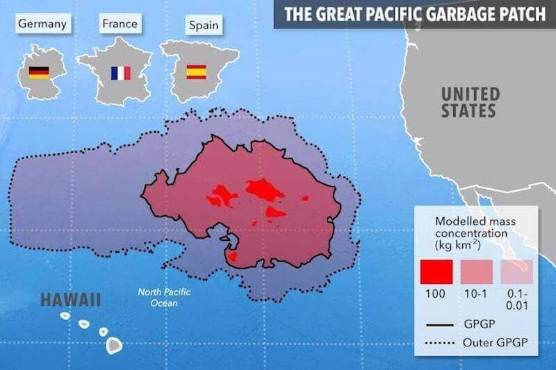 garbage island in the middle of the pacific